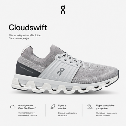 On Running Cloudswift